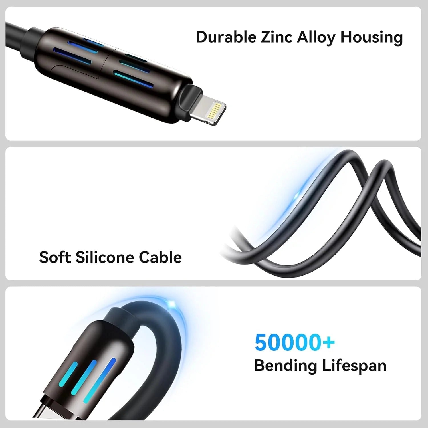 4-in-1 Multi USB Charging Cable - 240W
